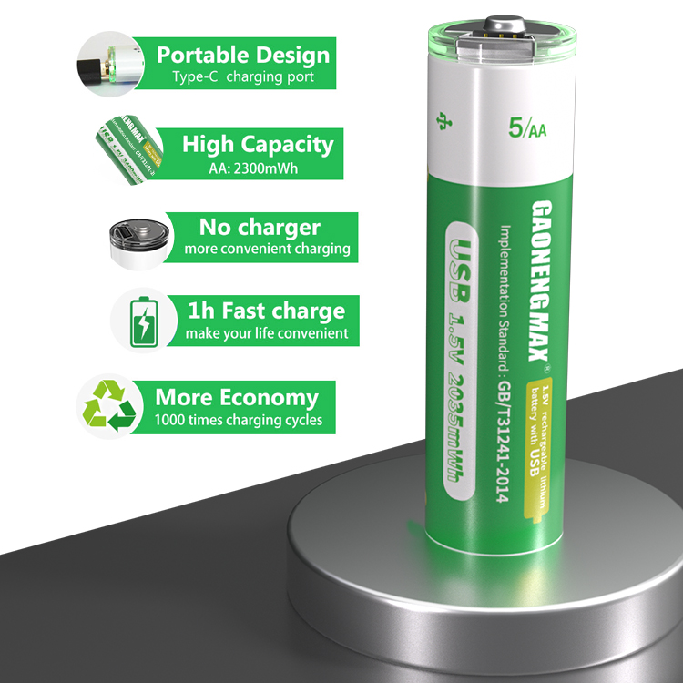 Technical requirements for batteries