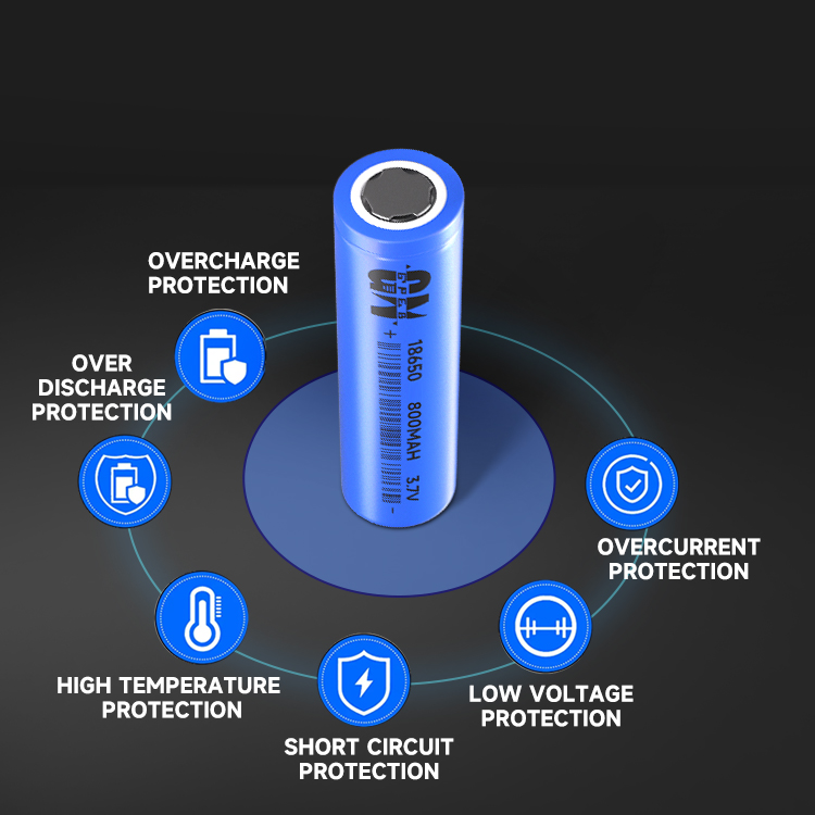 Power Output of Lithium-Ion Batteries for Power Applications