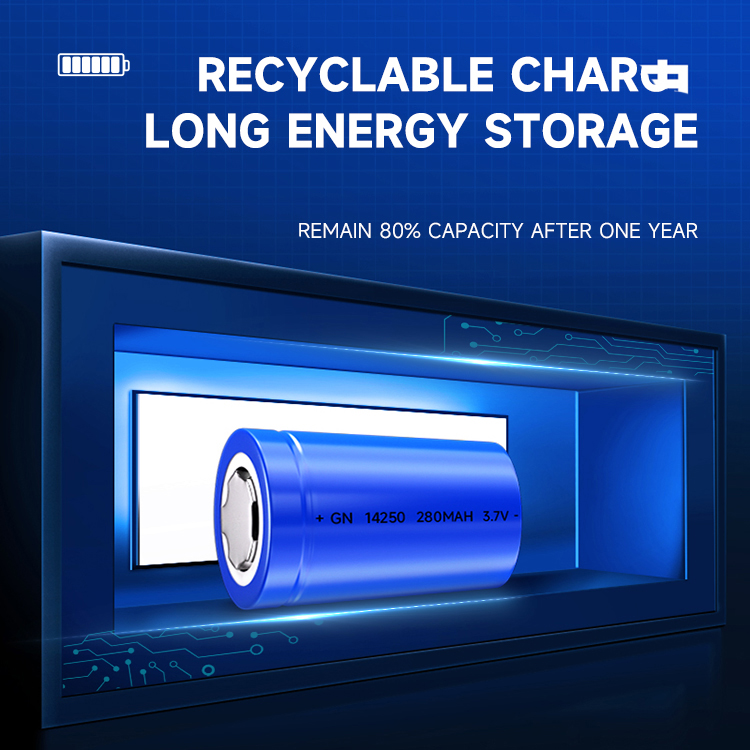 Market Prospects of Soft - pack Lithium Batteries